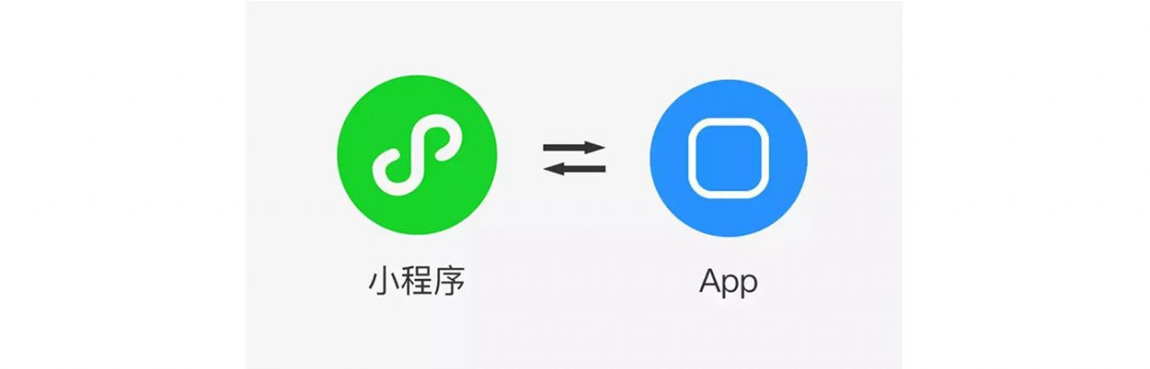 搞事情？微信小程序流量紅利，你抓住了嗎？？